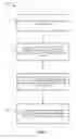 Fig. 03 - Methods and apparatus for adapting transmitter configuration for efficient concurrent transmission and radar detection through adaptive self-interference cancellation