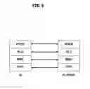 Fig. 04 - Method of selectively applying a PDCP function in wireless communication system