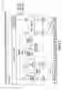 Fig. 12 - Methods and Apparatus for Handover Management of Transfer Control Protocol Proxy Communications