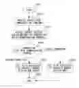 Fig. 01 - Wireless base station and wireless communication terminal and wireless communication system