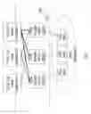 Fig. 02 - Circuit switched/packet switched (CS/PS) coordination in a shared network