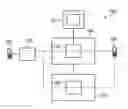 Fig. 01 - Method for Handing Over a Mobile Relay Node
