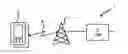 Fig. 01 - Methods and Network Nodes for Assisting Handover