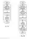 Fig. 05 - Methods and Network Nodes for Assisting Handover