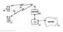 Fig. 01 - Cell Change In Discontinuous Mode