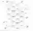 Fig. 01 - Network elements, cellular communication system and methods therefor