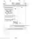 Fig. 04 - Network elements, cellular communication system and methods therefor