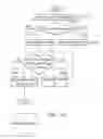Fig. 04 - Apparatuses and methods for access domain selection (ADS) during an inter-radio access technology (IRAT) procedure