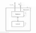 Fig. 01 - Base station and handoff method thereof