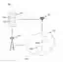 Fig. 02 - Wireless data transfer