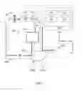 Fig. 06 - Wireless data transfer