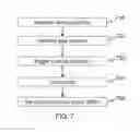 Fig. 09 - Wireless data transfer