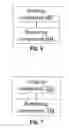 Fig. 05 - METHOD, DEVICE AND SYSTEM FOR MANAGING PACKET DATA NETWORK TYPE