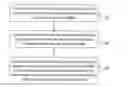 Fig. 01 - Method and device for message processing between communications systems