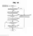 Fig. 15 - METHOD AND APPARATUS FOR CONTROLLING SWITCHING OF CONNECTION TO AN ACCESS POINT OF A WIRELESS NETWORK BASED ON INFORMATION OF ACCESS POINTS OF THE NETWORK