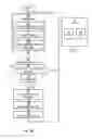 Fig. 04 - Method and power adaptation device arranged to adjust power consumption in a network node