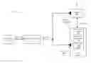 Fig. 01 - Clock structure for reducing power consumption on wireless mobile devices