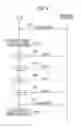 Fig. 07 - MOBILE COMMUNICATION SYSTEM, MOBILE TERMINAL AND MOBILE COMMUNICATION METHOD