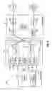 Fig. 07 - Apparatus and methods for enhanced mobile power management