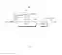 Fig. 09 - Method of controlling for transmission power and device therefor