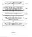 Fig. 15 - Method of controlling for transmission power and device therefor