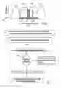 Fig. 04 - Power control for carrier aggregation on shared bands
