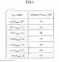 Fig. 02 - User equipment and method
