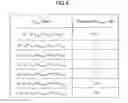 Fig. 05 - User equipment and method