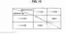 Fig. 16 - Communication control with synchronization relation information for mutually synchronized frequency bands
