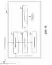 Fig. 17 - CAPTURE OF PSS AND SSS WITH WIRELESS LOCAL AREA NETWORK RECEIVE CHAIN