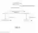 Fig. 08 - METHOD FOR PRESERVIING ACTIVE STATE OF IDLE MODE SIGNALING REDUCTION (ISR) FUNCTION