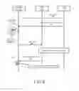 Fig. 10 - METHOD FOR PRESERVIING ACTIVE STATE OF IDLE MODE SIGNALING REDUCTION (ISR) FUNCTION