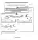 Fig. 09 - Method and apparatus for reducing successive pre-registration attempts by access terminals