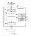 Fig. 18 - Method and apparatus for reducing successive pre-registration attempts by access terminals