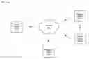 Fig. 01 - Small cell assisted location identification for a user device