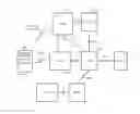 Fig. 01 - Method and/or system for positioning from a reference signal