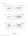 Fig. 04 - IMPLEMENTING CLOUD SPECTRUM SERVICES MODES OF TRANSACTION