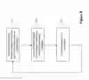 Fig. 10 - Resource block candidate selection technique employing packet scheduling in wireless communication systems
