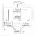Fig. 01 - RADIO COMMUNICATION SYSTEM AND COMMUNICATION CONTROL METHOD