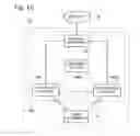Fig. 13 - RADIO COMMUNICATION SYSTEM AND COMMUNICATION CONTROL METHOD