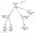 Fig. 01 - FLEXIBLE CONTROL CHANNELS FOR UNPLANNED WIRELESS NETWORKS