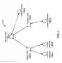 Fig. 02 - FLEXIBLE CONTROL CHANNELS FOR UNPLANNED WIRELESS NETWORKS