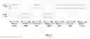 Fig. 04 - FLEXIBLE CONTROL CHANNELS FOR UNPLANNED WIRELESS NETWORKS