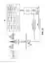 Fig. 11 - Sharing radio resources among devices of different device classes