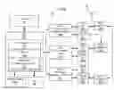 Fig. 01 - RADIO RESOURCE MANAGEMENT METHODS AND SYSTEMS