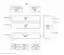 Fig. 01 - Method and system for supporting multi-channel dynamically controlled diversity reception