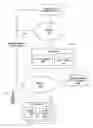 Fig. 01 - Mobile traffic optimization and coordination and user experience enhancement