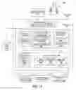 Fig. 06 - Mobile traffic optimization and coordination and user experience enhancement