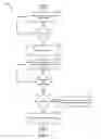 Fig. 08 - Adaptively using subframes for radar detection in unlicensed spectrum
