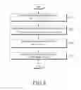 Fig. 09 - Method and apparatus for using unlicensed band channel in cellular wireless communication system